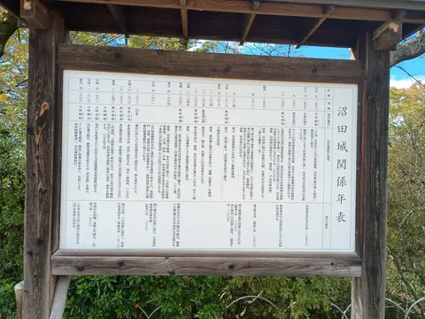 沼田城 10