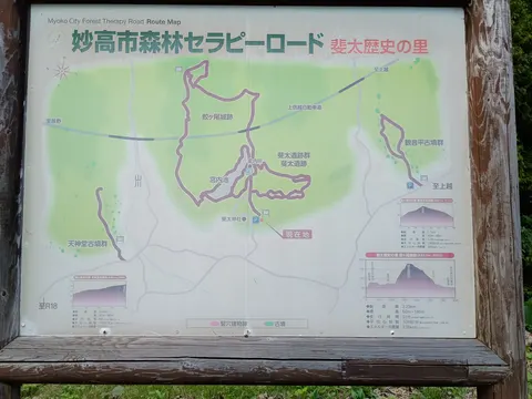 鮫ヶ尾城 6