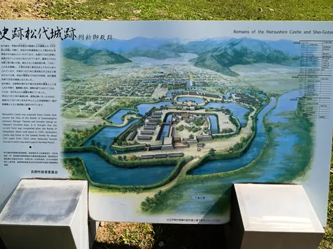 松代城 8