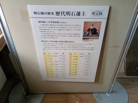 明石城 8